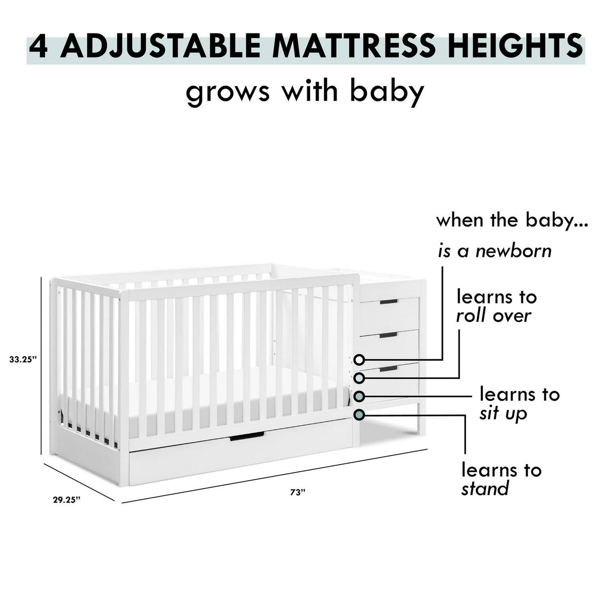 Carter - S by Davinci Colby 4 - in - 1 Convertible Crib & Changer Combo in White