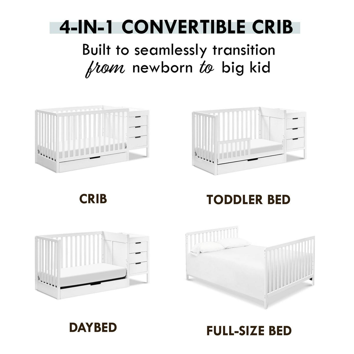 Carter - S by Davinci Colby 4 - in - 1 Convertible Crib & Changer Combo in White